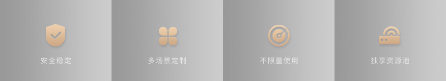 產(chǎn)品定制服務(wù) 專(zhuān)屬客服對(duì)接